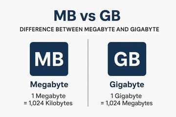 MB vs GB Difference Between Megabyte and Gigabyte