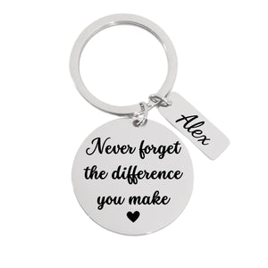 Personalized Employee Appreciation Keychain – Coworker Staff Team Thank You Keychain – Custom Business Gift for Company, Boss, or Colleagues – Inspirational Christmas or Holiday Gift